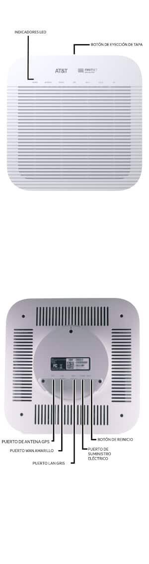 Diagrama del dispositivo