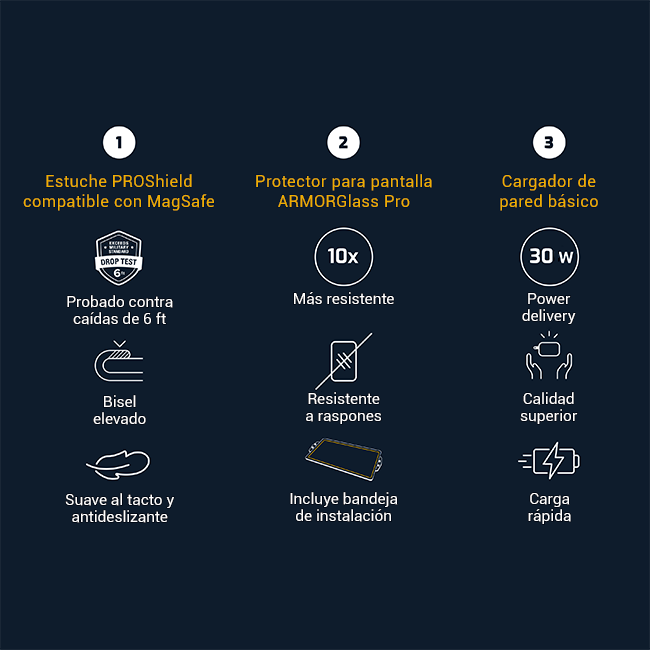 AXS%203%20Pack%20Proshield%20Magnetic%20Case%20%20%20Armorglass%20Pro%20Screen%20%20%2030W%20Charger%20-%20Samsung%20Galaxy%20Z%20Fold7%20-%20Black%20%20%28Product%20view%207%29