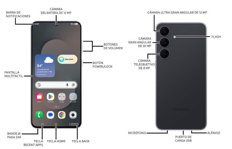 Diagrama del dispositivo