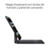 Apple iPad Pro de 11 pulgadas (M5) 2025