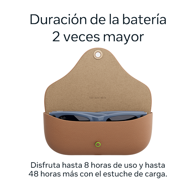 Ray-Ban Meta Wayfarer (Gen 2) - con lentes Transitions, azul cósmico brillante