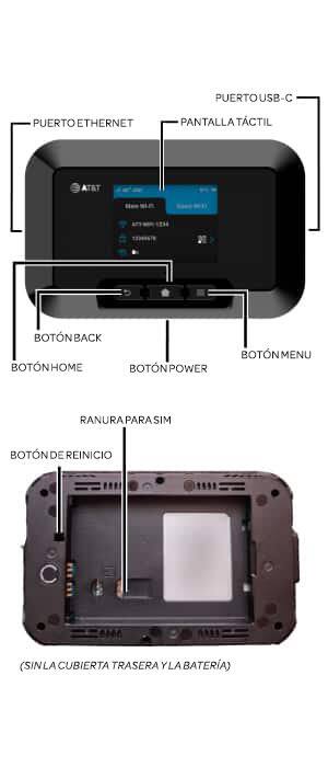 Diagrama del dispositivo