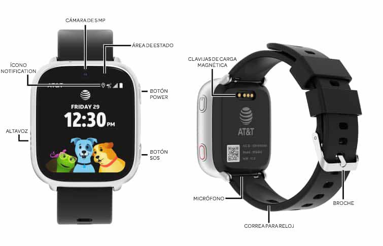 Diagrama del dispositivo