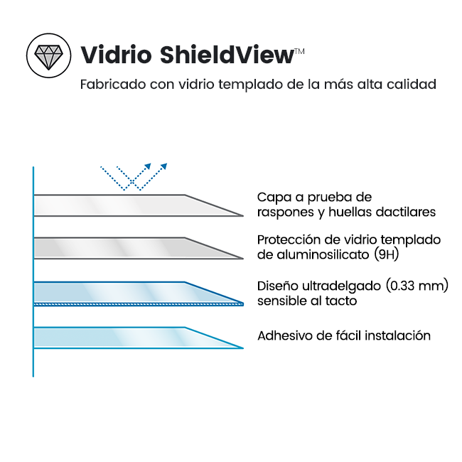 Protector para pantalla de vidrio templado Speck ShieldView - iPhone 18 Pro/17 Pro