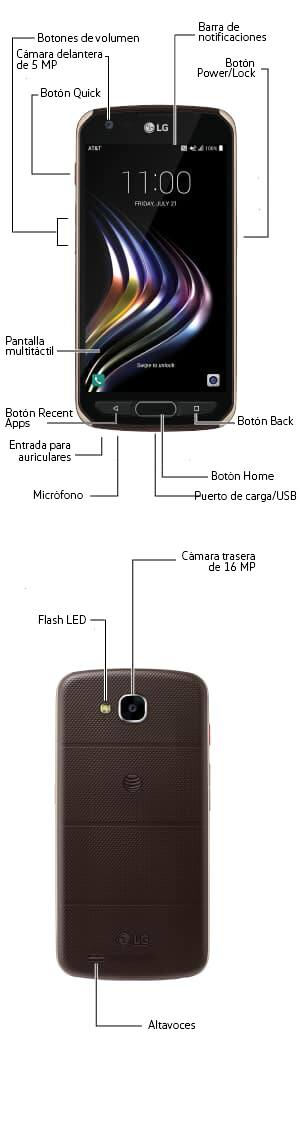 Diagrama del dispositivo