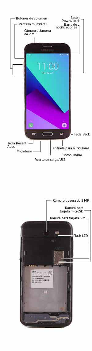 Diagrama del dispositivo