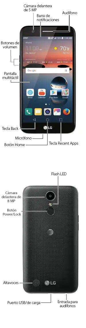 Diagrama del dispositivo
