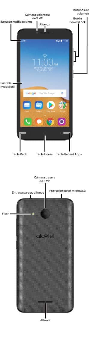 Diagrama del dispositivo