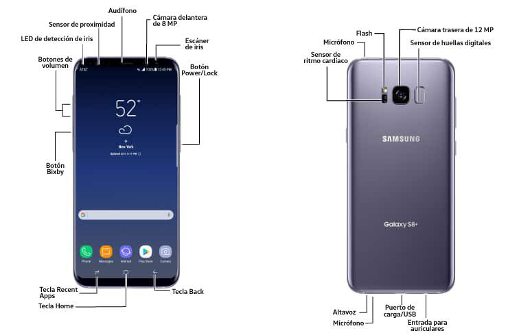 Diagrama del dispositivo