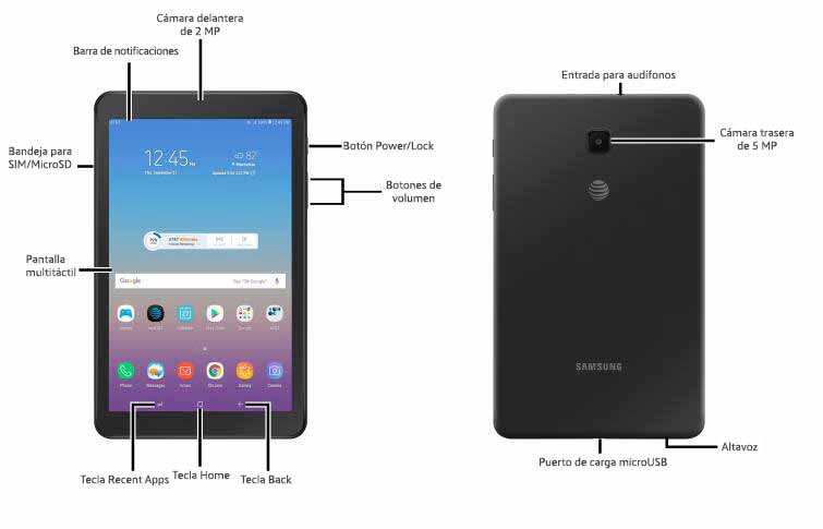 Diagrama del dispositivo