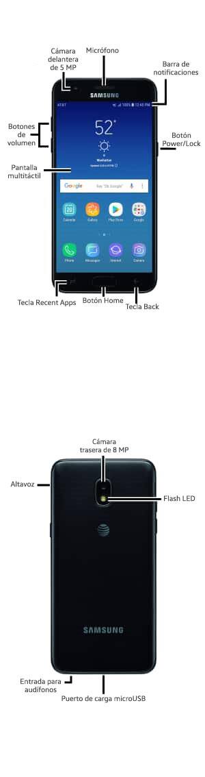 Diagrama del dispositivo