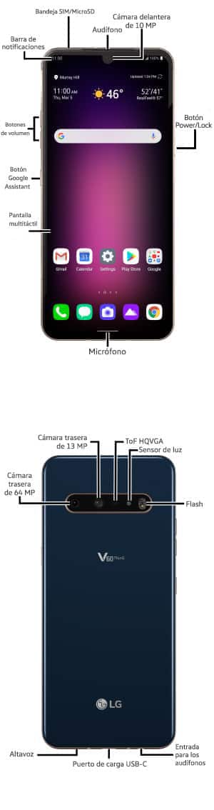 Diagrama del dispositivo