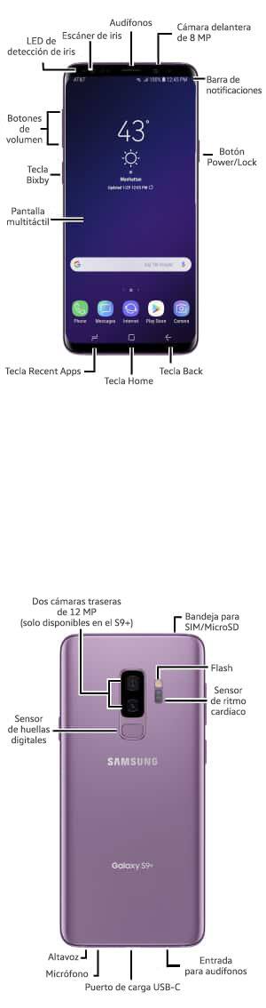 Diagrama del dispositivo