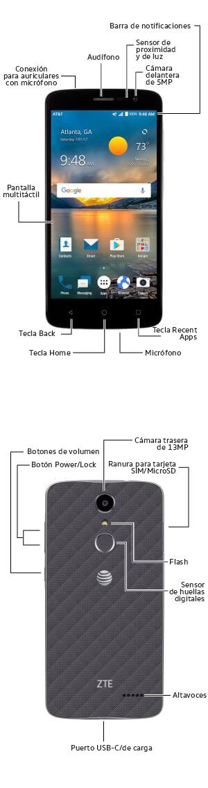 Diagrama del dispositivo
