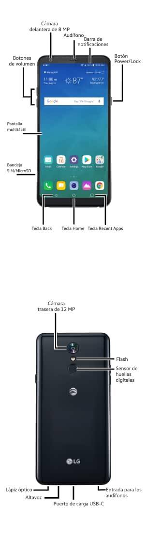 Diagrama del dispositivo