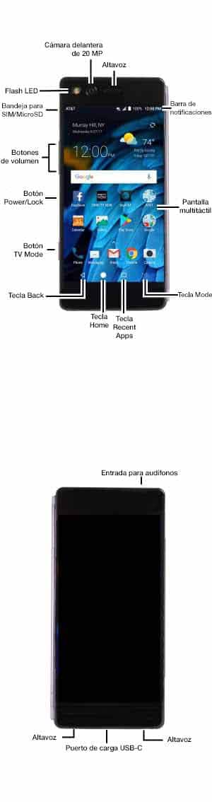 Diagrama del dispositivo