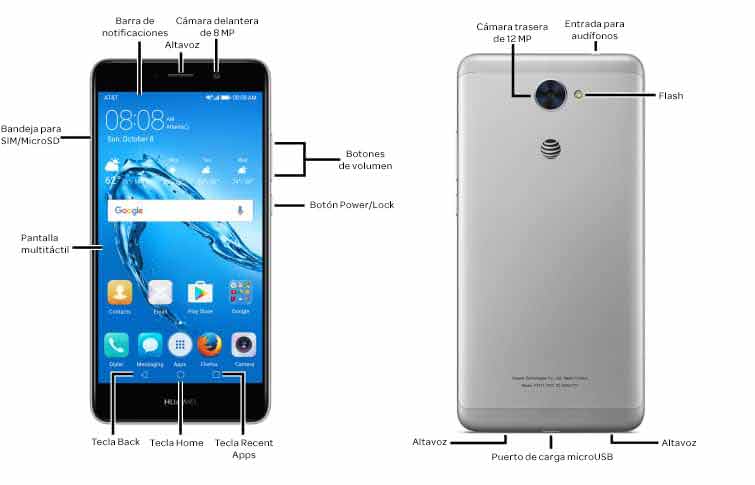 Diagrama del dispositivo