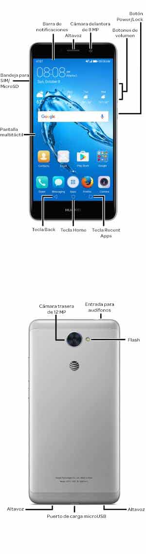 Diagrama del dispositivo