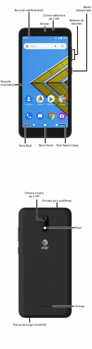Diagrama del dispositivo