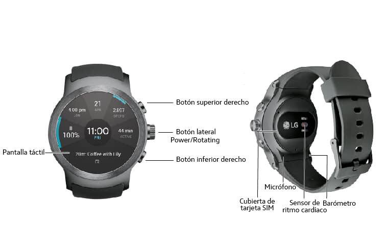 Diagrama del dispositivo