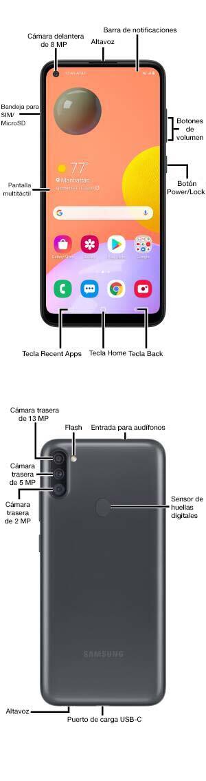 Diagrama del dispositivo