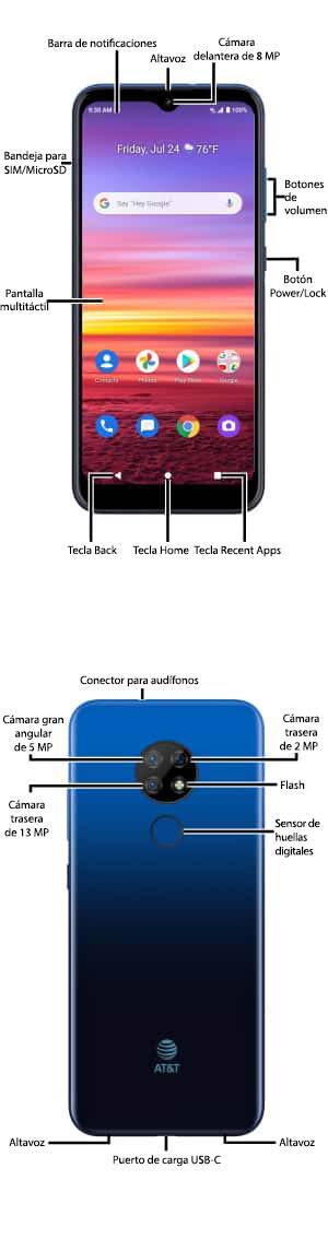 Diagrama del dispositivo