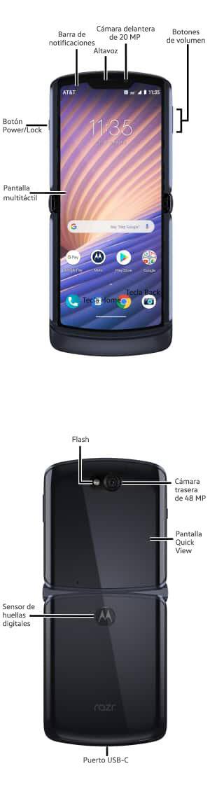 Diagrama del dispositivo