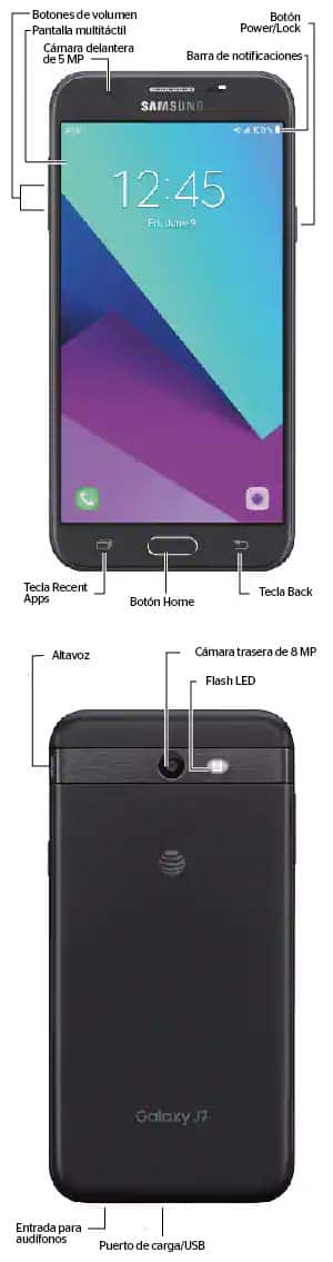 Diagrama del dispositivo