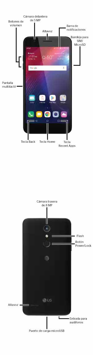 Diagrama del dispositivo