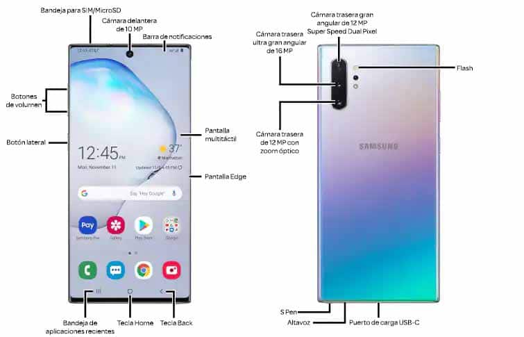 Diagrama del dispositivo