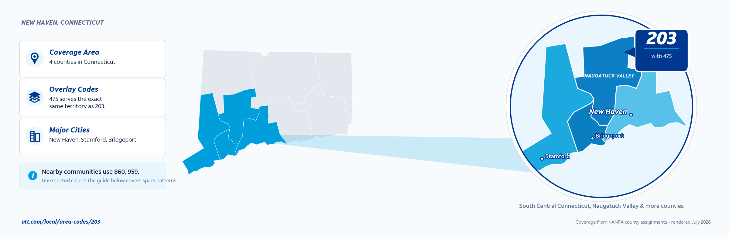 Map of area code 203 coverage in Connecticut