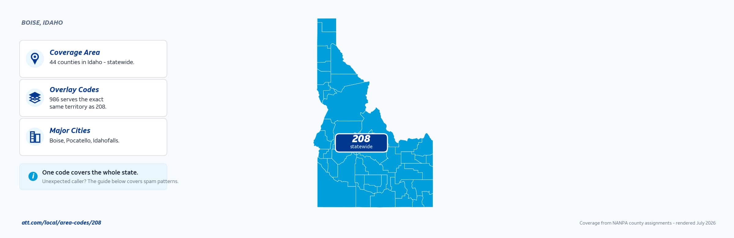 Map of area code 208 coverage in Idaho