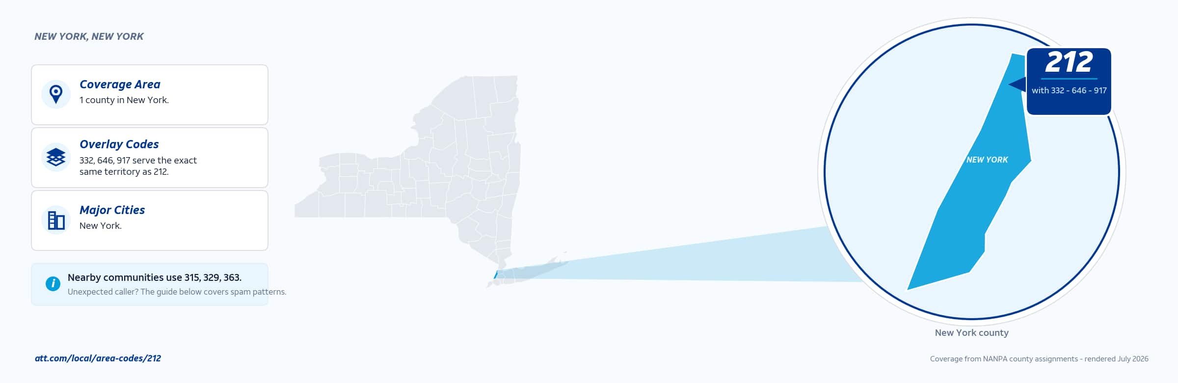 Map of area code 212 coverage in New York