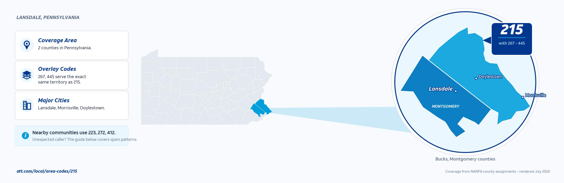 Map of area code 215 coverage in Pennsylvania