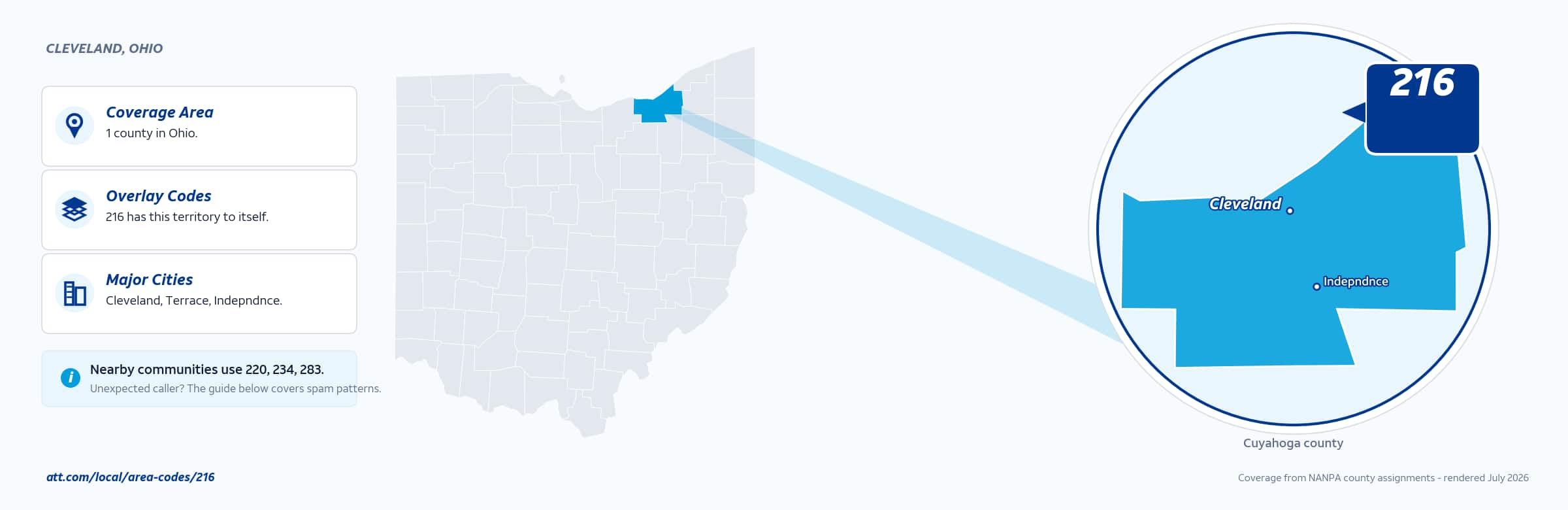 Map of area code 216 coverage in Ohio