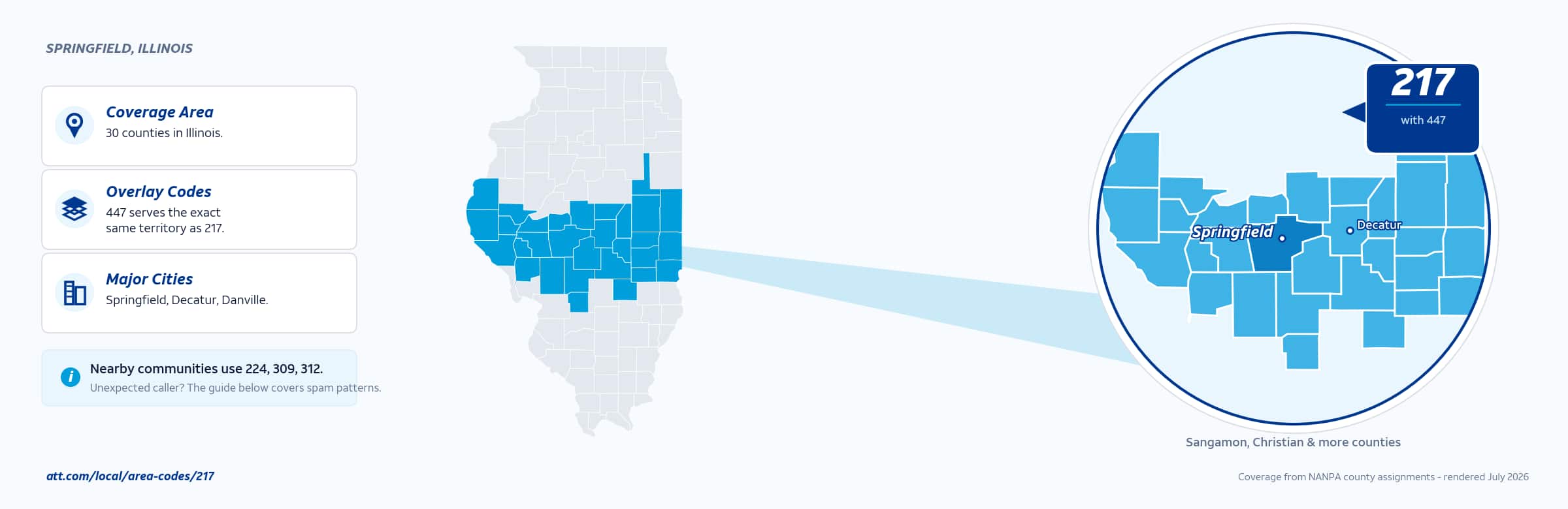 Map of area code 217 coverage in Illinois