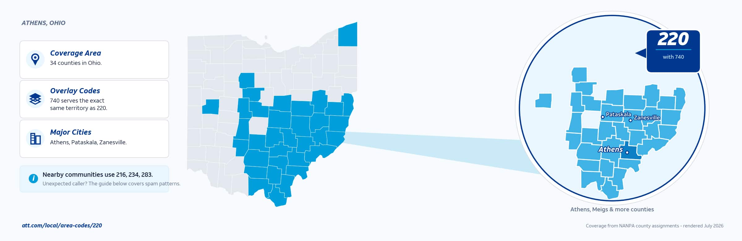 Map of area code 220 coverage in Ohio