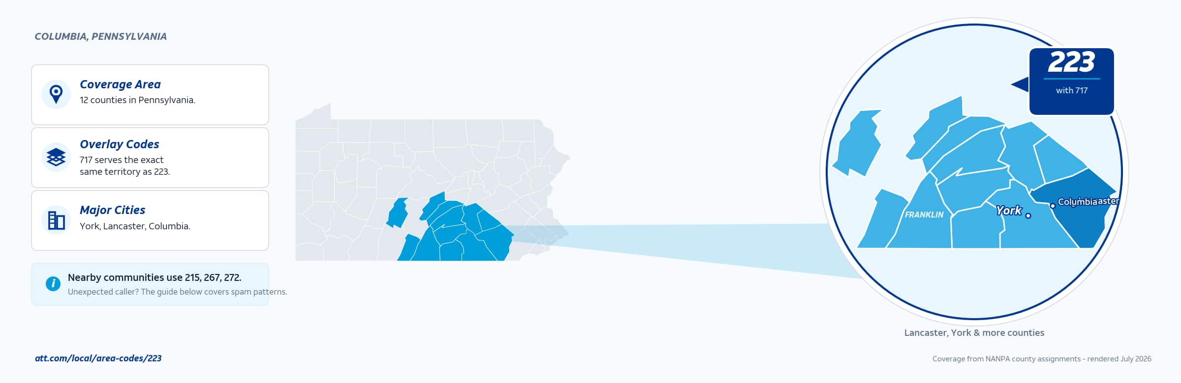 Map of area code 223 coverage in Pennsylvania