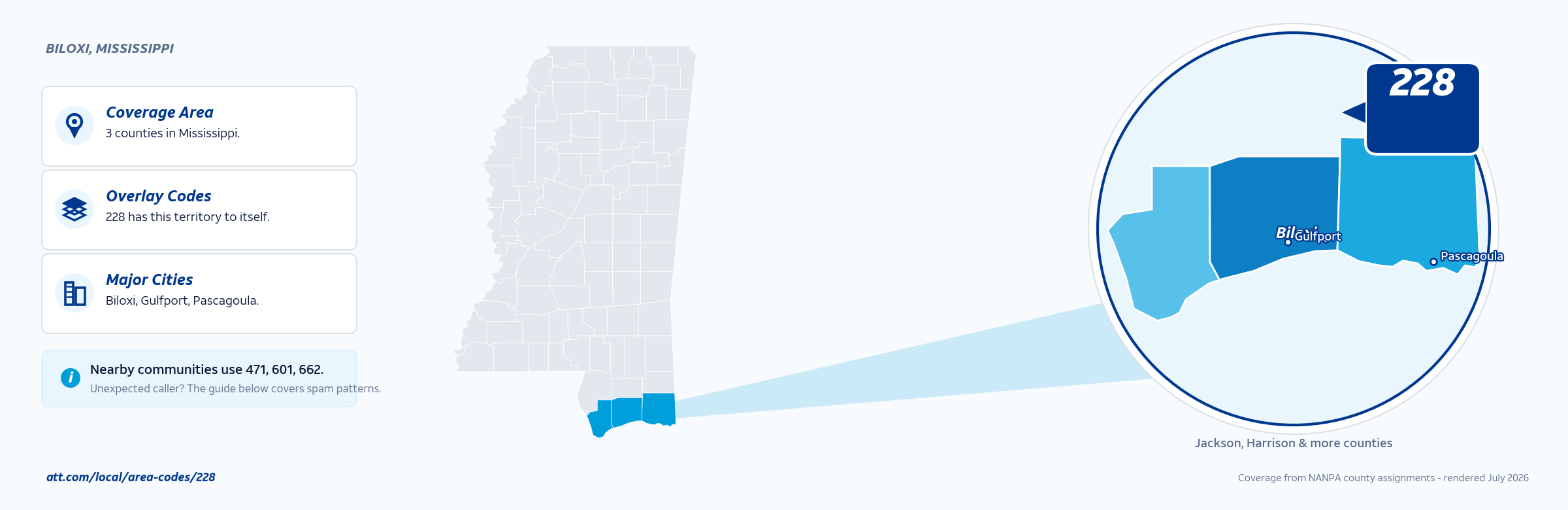 Map of area code 228 coverage in Mississippi