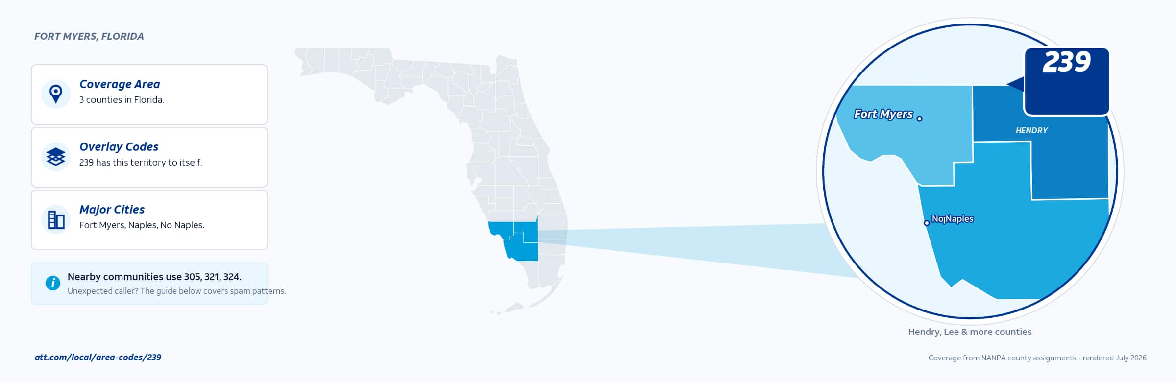 Map of area code 239 coverage in Florida