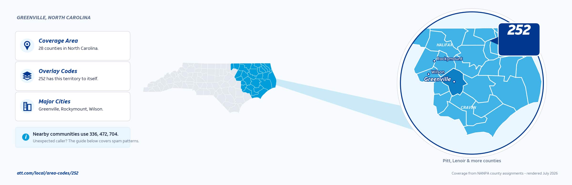 Map of area code 252 coverage in North Carolina