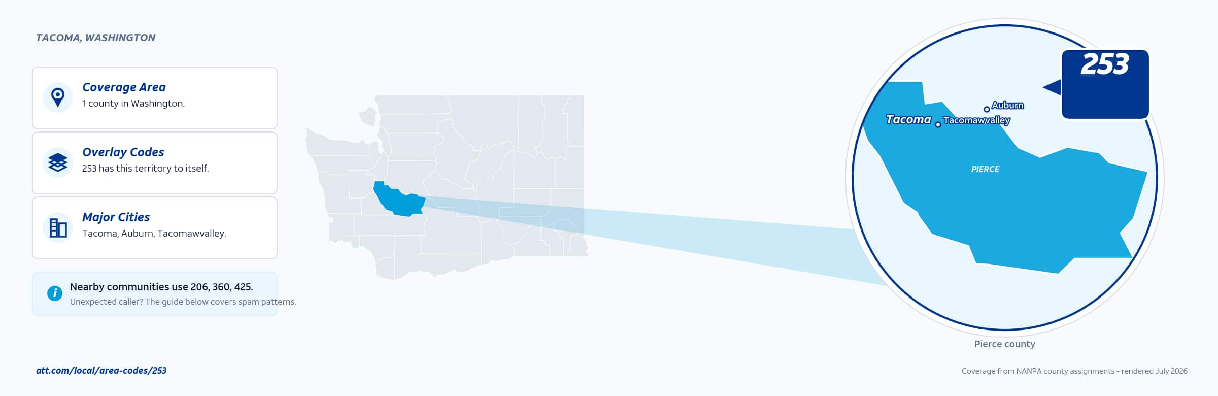 Map of area code 253 coverage in Washington