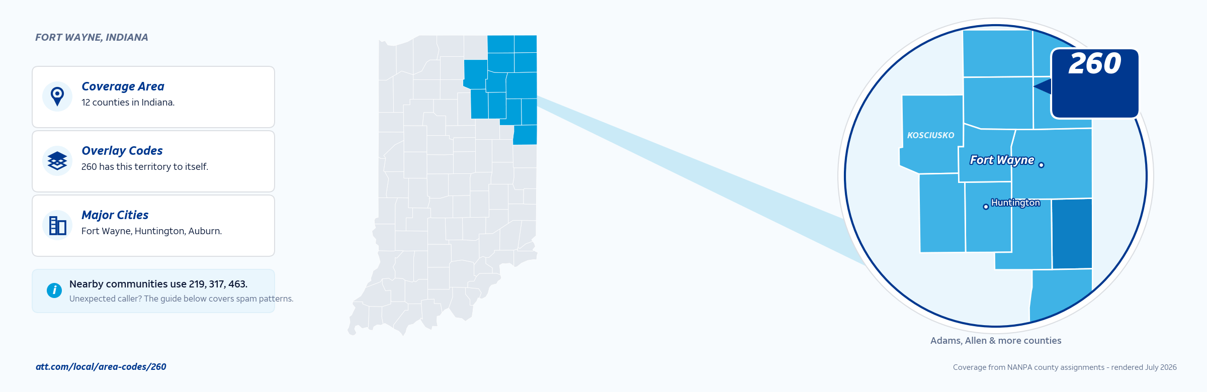 Map of area code 260 coverage in Indiana