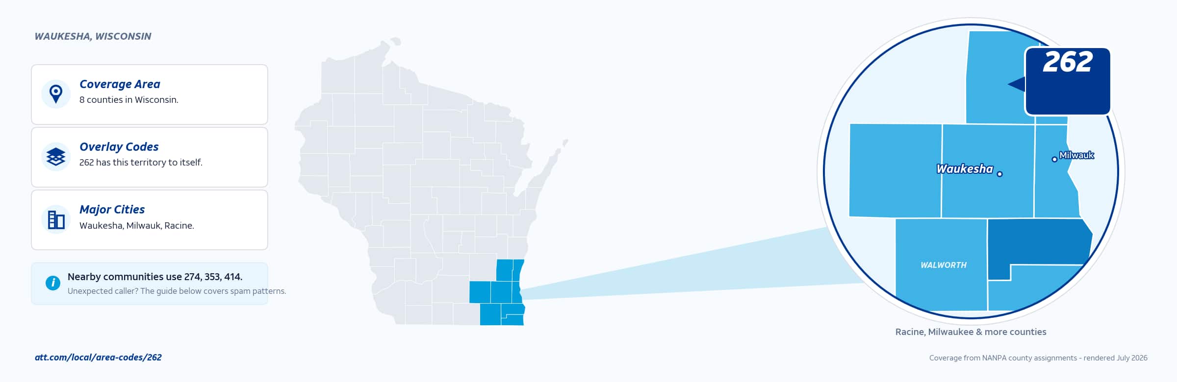 Map of area code 262 coverage in Wisconsin