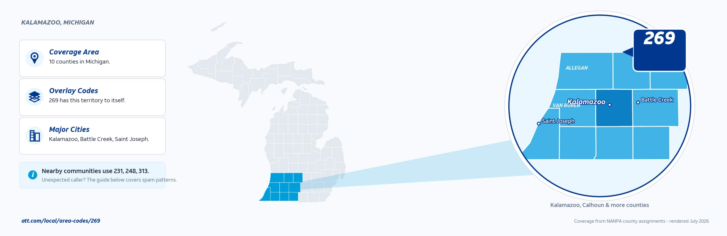 Map of area code 269 coverage in Michigan