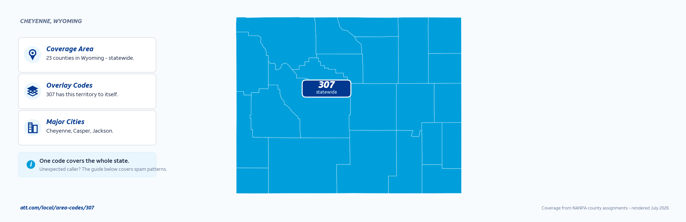 Map of area code 307 coverage in Wyoming