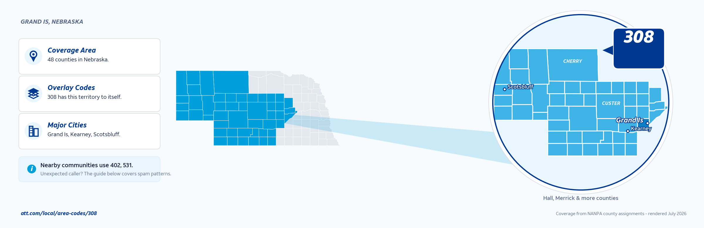 Map of area code 308 coverage in Nebraska