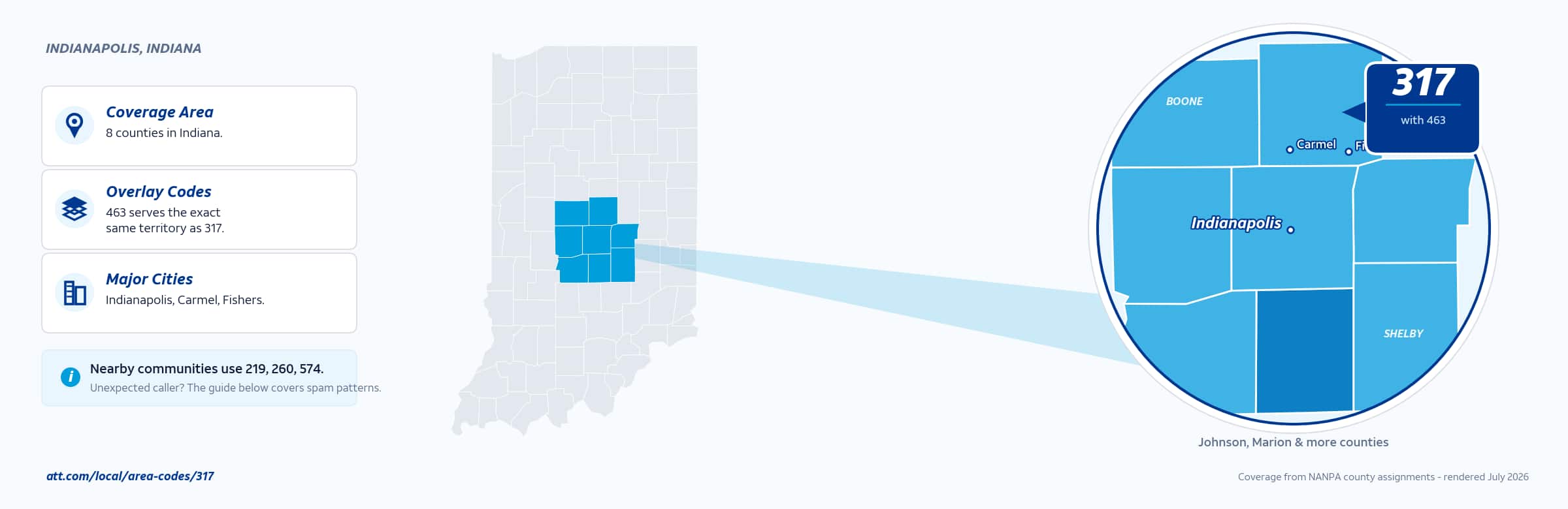 Map of area code 317 coverage in Indiana