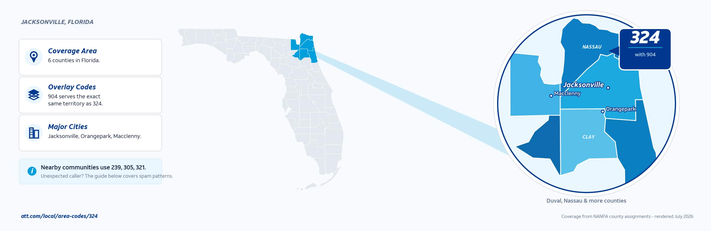 Map of area code 324 coverage in Florida