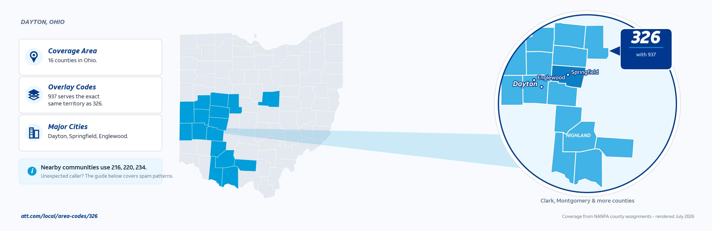Map of area code 326 coverage in Ohio